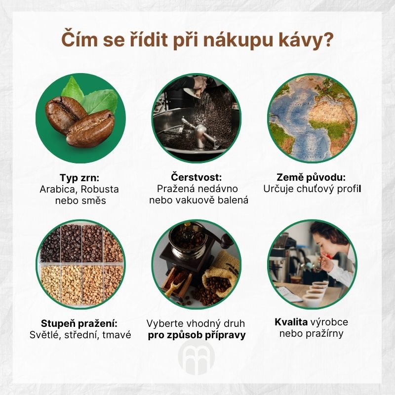 Čím se řídit při nákupu kávy
